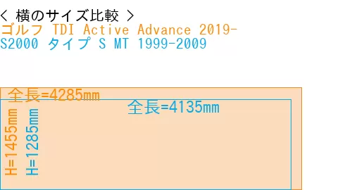 #ゴルフ TDI Active Advance 2019- + S2000 タイプ S MT 1999-2009